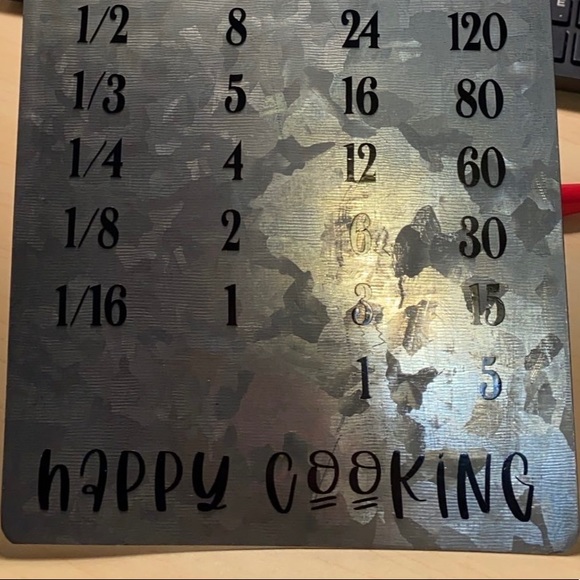 Kitchen Conversions Sign - Picture 3 of 3